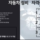 나래자동차정비 이미지