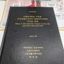대한명인세탁 | 수원 영통피부관리, 인영에스테틱 파워윤곽트리, 두피관리 후기