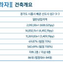 새롬프라자1 네이버블로그
