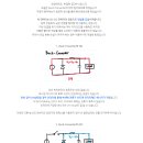 학습자료 :11월 8일 : 직류 전력 제어 (강압초퍼회로) 이미지