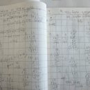 디딤돌 | 내돈내산 초등학교 3학년 수학 난이도 디딤돌 기본응용 수비수학 후기