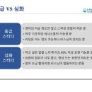 영어회화(심화) 이미지