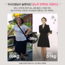 (주)쥬비스다이어트 인천점 이미지