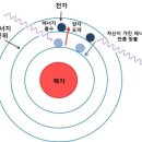 퀀텀점프 (QuantumJump)