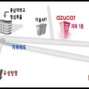 충대문화사 이미지
