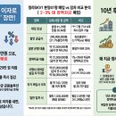 국제창고구내식당
