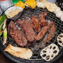 야끼니꾸일산