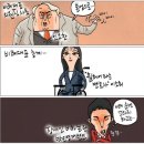 12월 11일(목) 김지미, 7일 저혈압 쇼크로 별세…미국서 장례 이미지