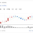 와이제이에이치엠