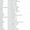 경희기운찬한의원 이미지