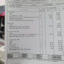 스피드메이트장호점