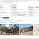 김천시대항면대성보건진료소 이미지