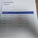고혈압의 합병증 | 유전자검사 집에서도 손쉽게 하는 방법 당뇨 고혈압 핵심 유전자를 확인해보는 젠마스터 후기