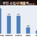 아영에프비씨신세계 이미지