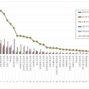 한국전력공사 이미지
