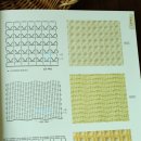 쉽게 배우는 코바늘 | (서평후기) 쉽게 배우는 코바늘 손뜨개 무늬 123 _ 스카님 이벤트 당첨후기, 한스미디어