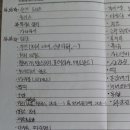 들랑슈퍼