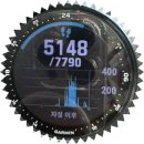 애플골프클럽 | 20251106 송도CC 어프로치 연습, 접근성, 캐디서비스, 그린피, 카트비 정리