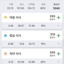 스튜디오위오