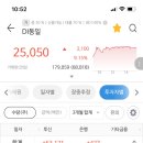 디와이파워 이미지