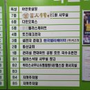 개인생활펫 네이버블로그