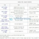 군산간호대 이미지