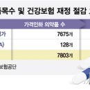 영일팜 이미지