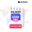 트래블 콘서트 노르웨이 베르겐으로 가는 길 | 여름 북유럽 4개국 여행 :: 준비물 체크리스트_이심, 환전 및 트래블월렛, 여행자보험, 옷차림 등