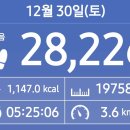 GS25 남애항점 네이버블로그