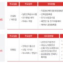 퍼스트적산