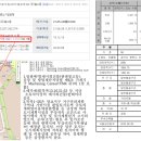 오성산단 내부도로 이미지