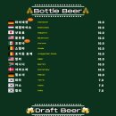 라이브 게러지 이미지