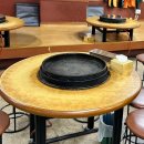 산골닭갈비 - 광진구 구의강변로7길 5 | 산골닭갈비