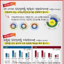 장군사 | [씽크마니아 체험단] 9월 씽크마니아_입회상담 &#39;장군사랑&#39;님의 체험후기입니다
