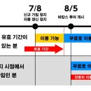 (주)에이플러스투어