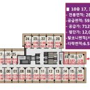 그리너리 티스토리
