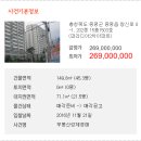 파라디아2차아파트 이미지