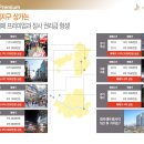 청라센트럴시티오피스텔 네이버블로그