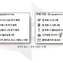 하나글로벌투어