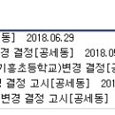 미니스톱 용인삼성점 이미지