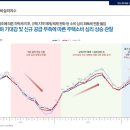 구리인창동부센트레빌 16662026인더포레 이미지