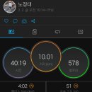 21-2-2(화), DISC-10k 이미지