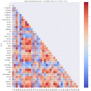한송바이오뱅크 이미지