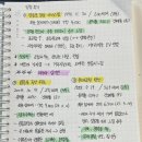 건영부동산중개 | [서울 임장 다니기!] 황도네 갈아타기 1편