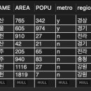 모든출력 이미지