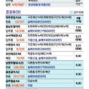 윤부동산중개 이미지