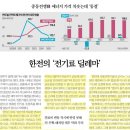 용금환경 네이버블로그