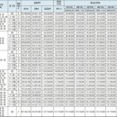 용답동어린이작은도서관 이미지