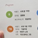 앙상블의 밤 | 을숙도문화회관 라이징 뮤지션 콘서트 뮤브 앙상블 공연 후기