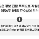 베스트연세유외과의원 이미지